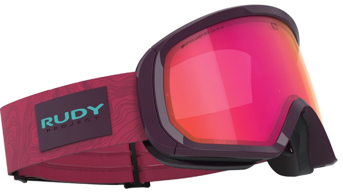 Threesixty